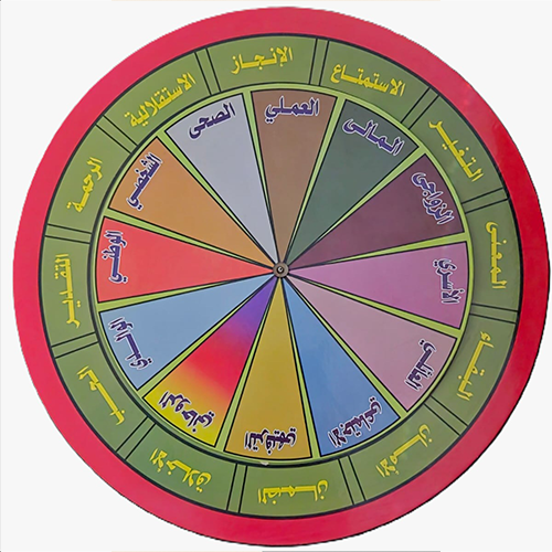 نموذج عجلة الأركان والاحتياجات الحياتية (ورقي)